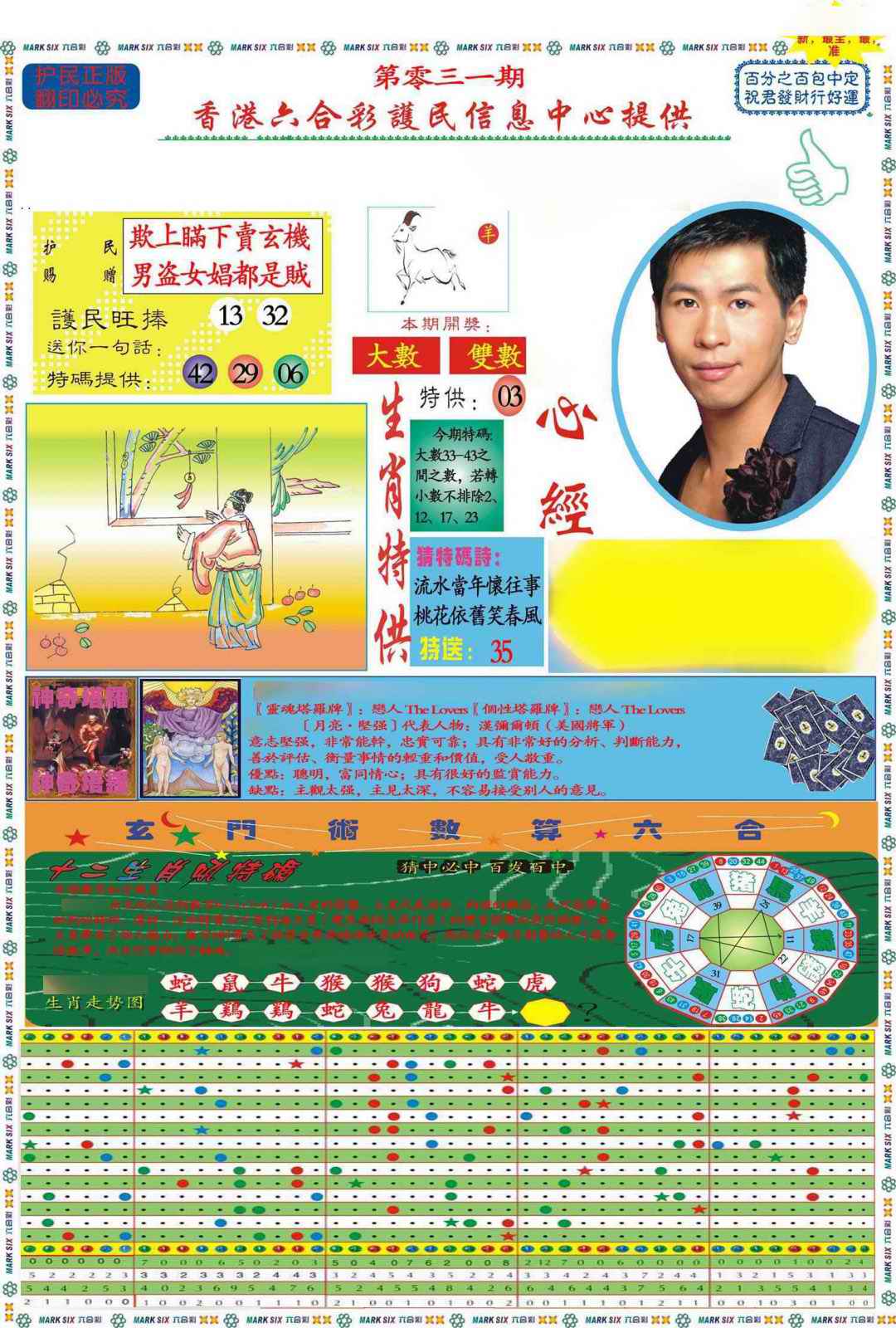 031期马经心经A(新图推荐)[图]
