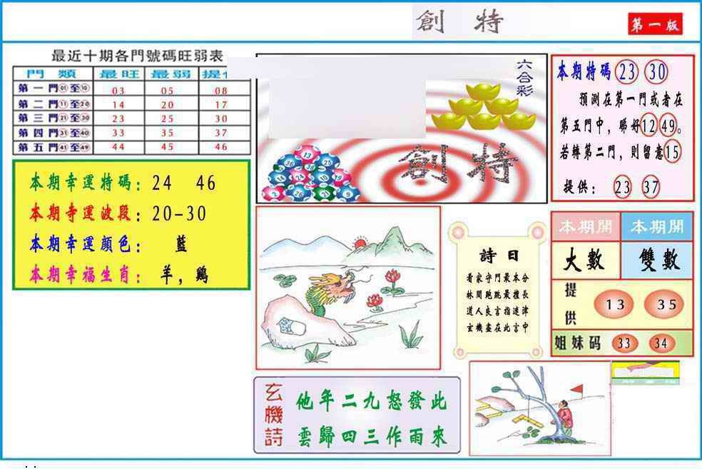 031期马经创特A(新图推荐)[图]