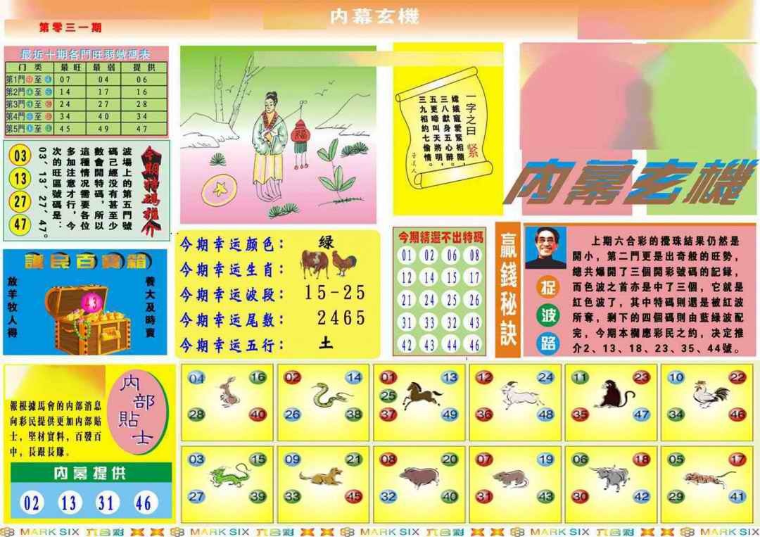 031期马经内幕A(新图推荐)[图]
