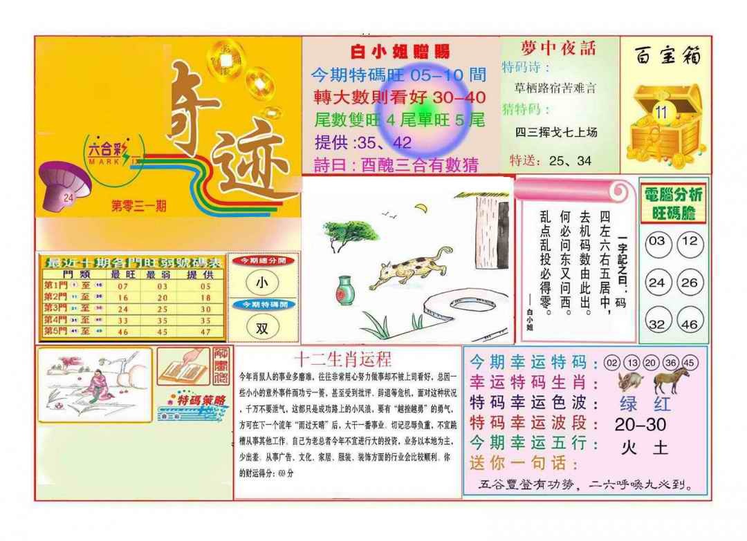 031期马经奇迹A(新图推荐)[图]
